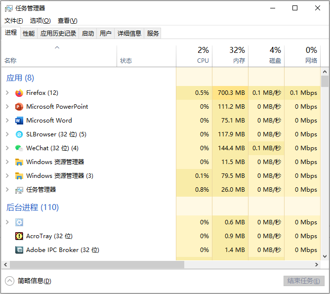 捍卫者进程控制系统(图1)