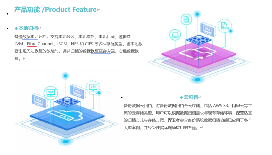 数据备份系统(图1)